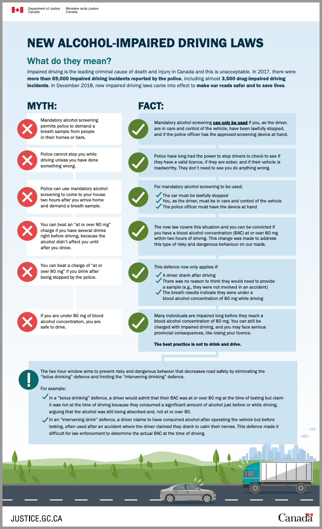 impaired-driving-law